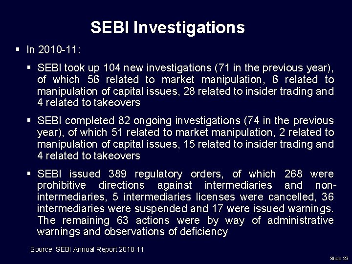 SEBI Investigations § In 2010 -11: § SEBI took up 104 new investigations (71