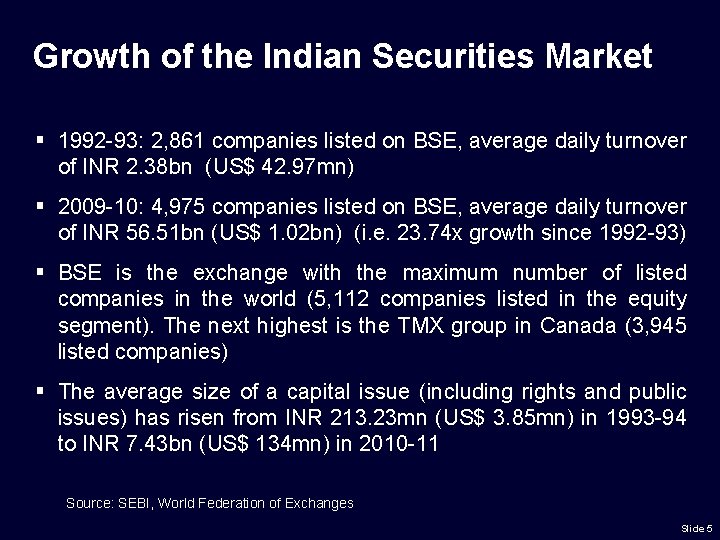 Growth of the Indian Securities Market § 1992 -93: 2, 861 companies listed on