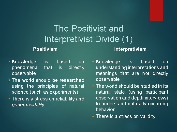 The Positivist and Interpretivist Divide (1) Positivism Interpretivism • Knowledge is based on phenomena