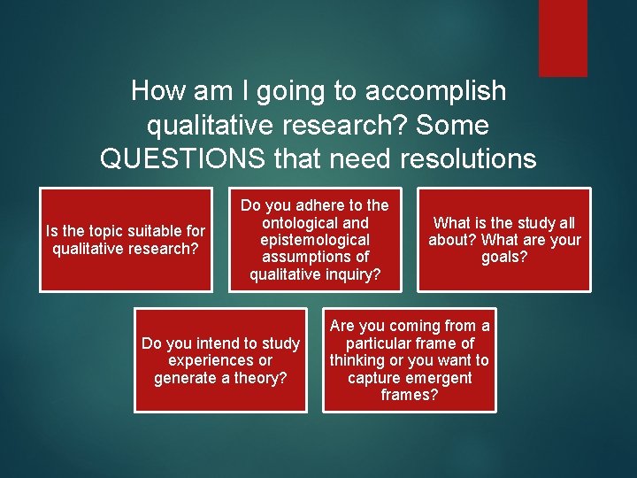 How am I going to accomplish qualitative research? Some QUESTIONS that need resolutions Is