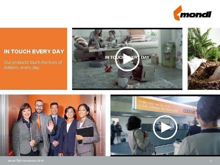 IN TOUCH EVERY DAY Our products touch the lives of millions, every day. Mondi