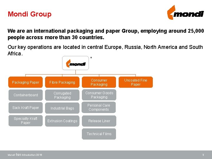 Mondi Group We are an international packaging and paper Group, employing around 25, 000