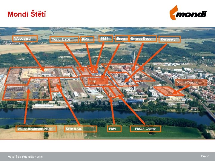 Mondi Štětí Woodyard Mondi Bags PM 7 PM 5 Dryer Energy Dept. Pulp Water-treatment