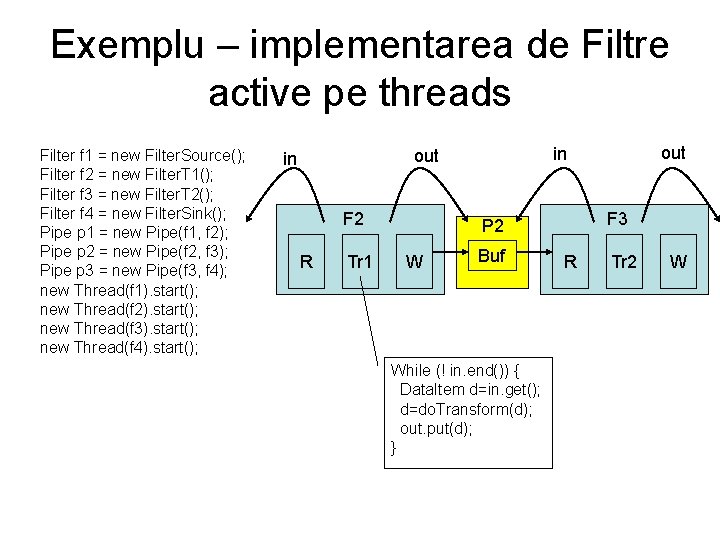 Exemplu – implementarea de Filtre active pe threads Filter f 1 = new Filter.