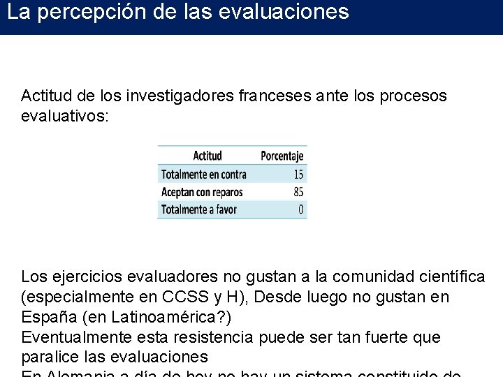 La percepción de las evaluaciones Actitud de los investigadores franceses ante los procesos evaluativos: La percepción de las evaluaciones Actitud de los investigadores franceses ante los procesos evaluativos: