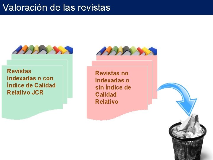 Valoración de las revistas Revistas Indexadas o con Índice de Calidad Relativo JCR Revistas Valoración de las revistas Revistas Indexadas o con Índice de Calidad Relativo JCR Revistas