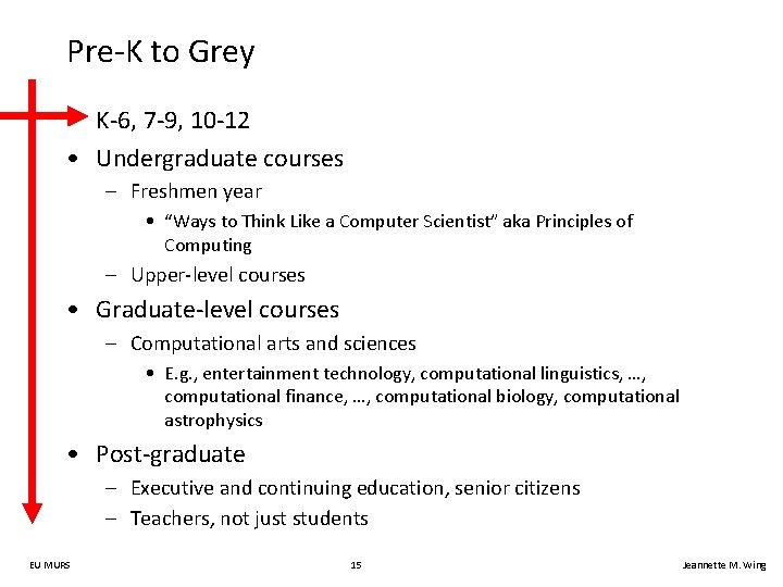 Pre-K to Grey • K-6, 7 -9, 10 -12 • Undergraduate courses – Freshmen