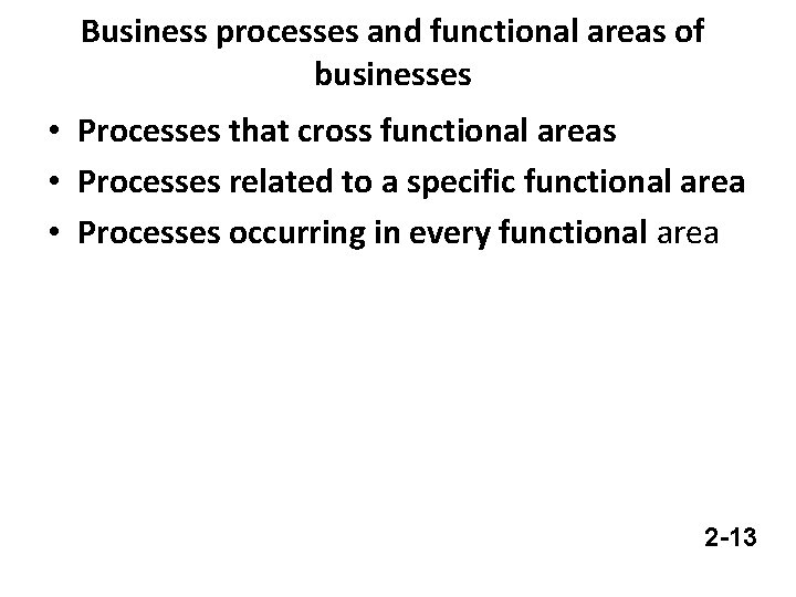 Business processes and functional areas of businesses • Processes that cross functional areas •