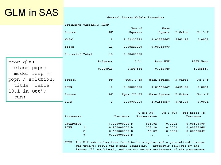 GLM in SAS General Linear Models Procedure Dependent Variable: RESP proc glm; class popn; GLM in SAS General Linear Models Procedure Dependent Variable: RESP proc glm; class popn;