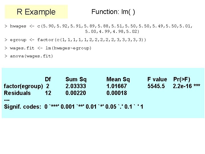 R Example Function: lm( ) > hwages <- c(5. 90, 5. 92, 5. 91, R Example Function: lm( ) > hwages <- c(5. 90, 5. 92, 5. 91,