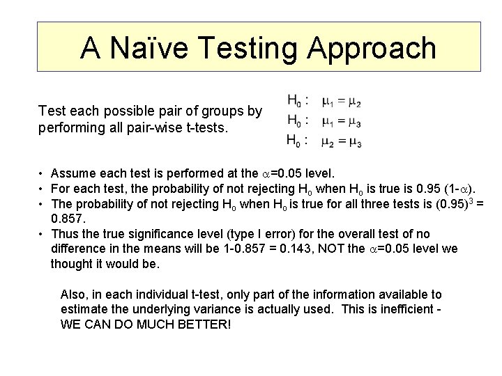 A Naïve Testing Approach Test each possible pair of groups by performing all pair-wise A Naïve Testing Approach Test each possible pair of groups by performing all pair-wise