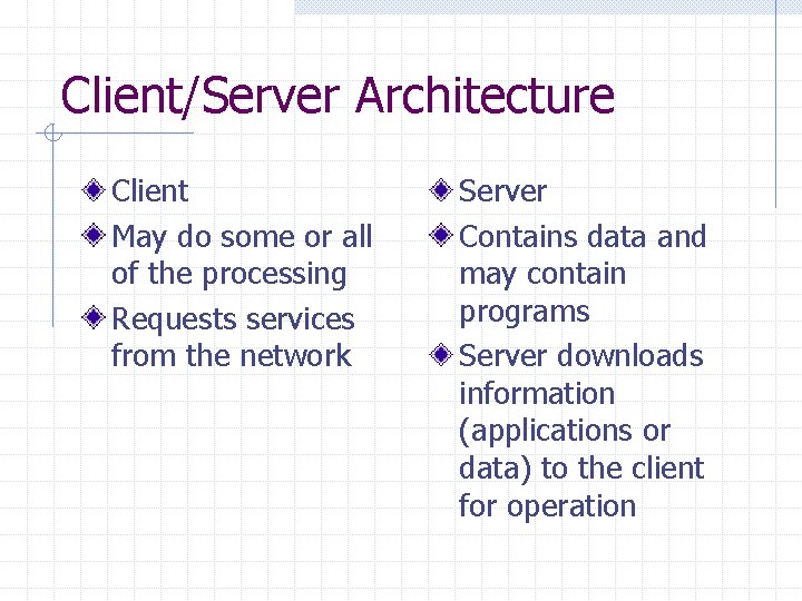 Client/Server Architecture Client May do some or all of the processing Requests services from Client/Server Architecture Client May do some or all of the processing Requests services from