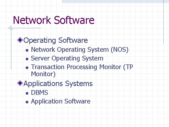 Network Software Operating Software n n n Network Operating System (NOS) Server Operating System Network Software Operating Software n n n Network Operating System (NOS) Server Operating System