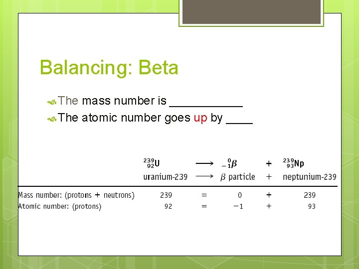 Balancing: Beta The mass number is ______ The atomic number goes up by ____