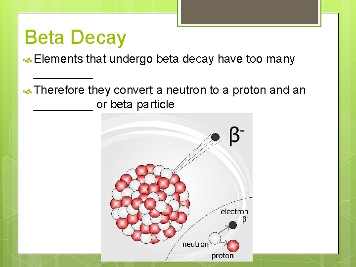 Beta Decay Elements that undergo beta decay have too many _____ Therefore they convert