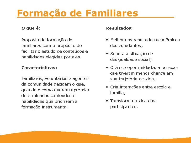 Formação de Familiares O que é: Resultados: Proposta de formação de familiares com o