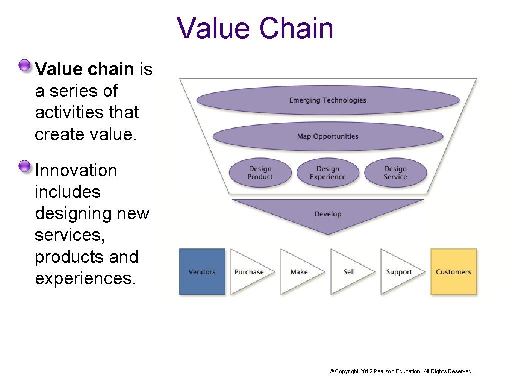 Value Chain Value chain is a series of activities that create value. Innovation includes