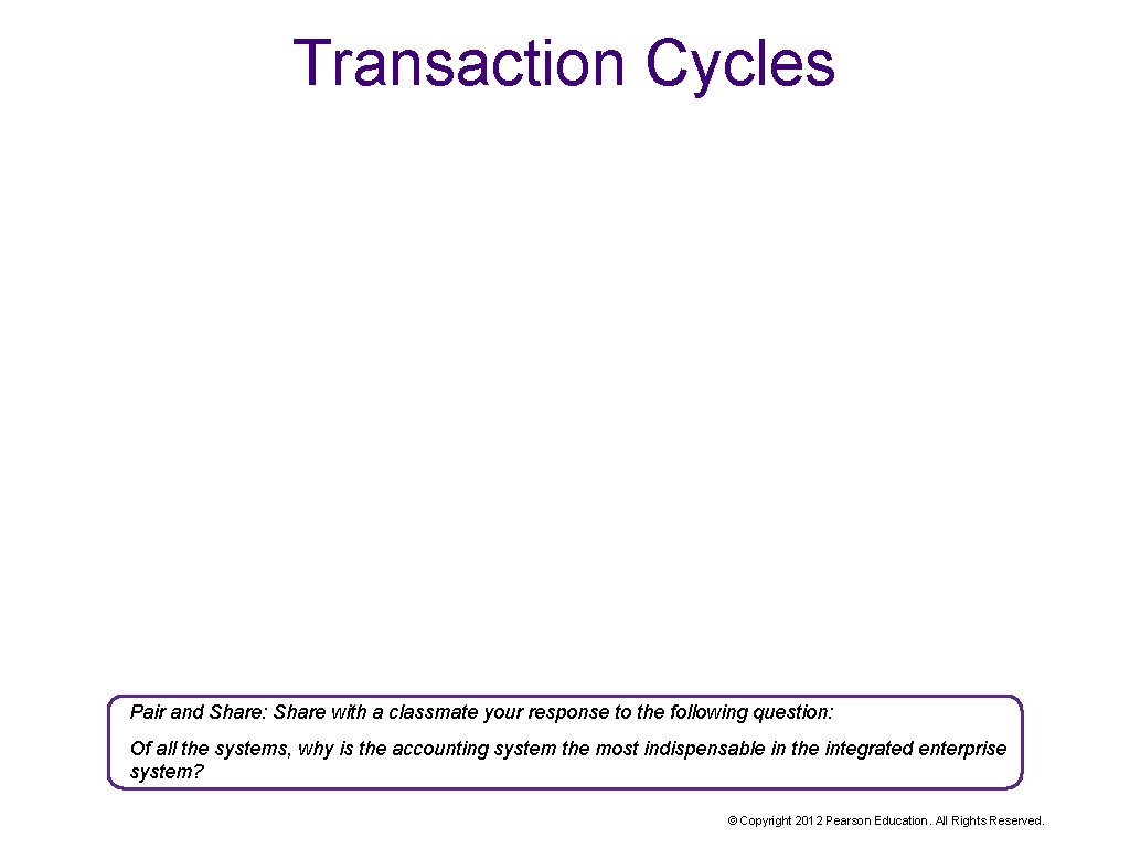 Transaction Cycles Pair and Share: Share with a classmate your response to the following