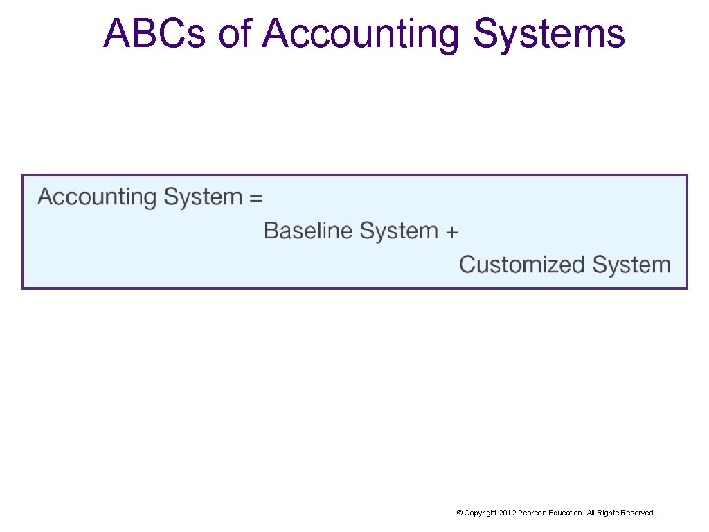ABCs of Accounting Systems © Copyright 2012 Pearson Education. All Rights Reserved. 