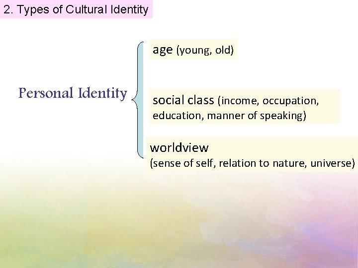 2. Types of Cultural Identity age (young, old) Personal Identity social class (income, occupation,
