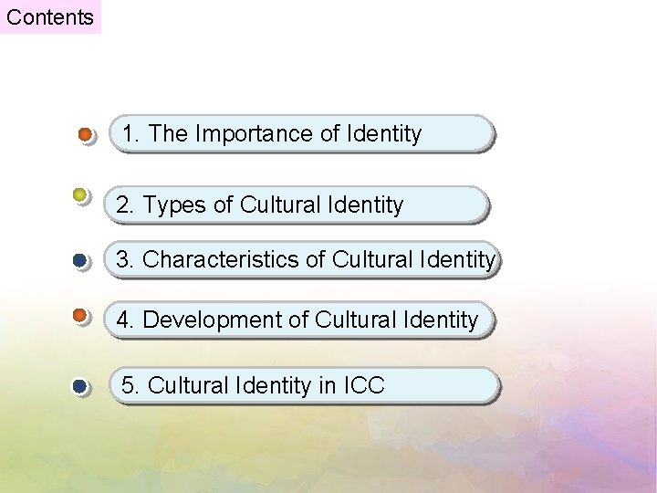Contents 1. The Importance of Identity 2. Types of Cultural Identity 3. Characteristics of