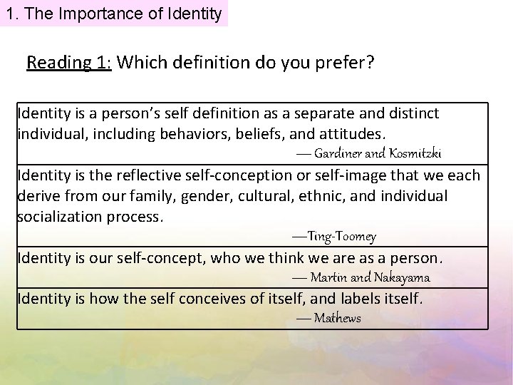1. The Importance of Identity Reading 1: Which definition do you prefer? Identity is