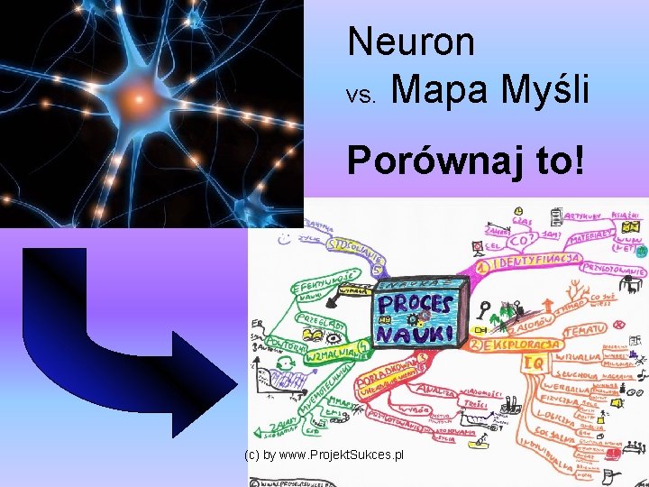 Neuron vs. Mapa Myśli Porównaj to! (c) by www. Projekt. Sukces. pl 