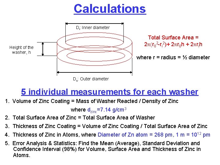 Calculations Di: Inner diameter Total Surface Area = 2 p(r 02 -ri 2)+ 2