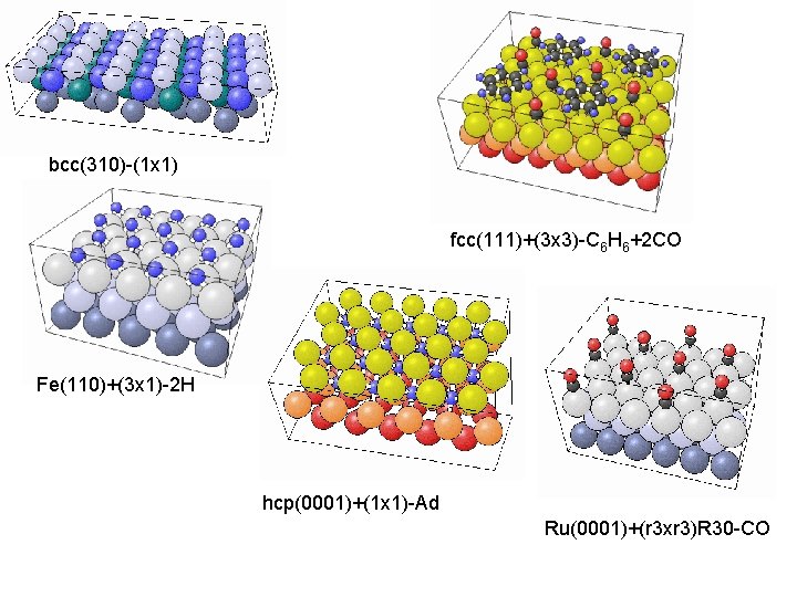 bcc(310)-(1 x 1) fcc(111)+(3 x 3)-C 6 H 6+2 CO Fe(110)+(3 x 1)-2 H