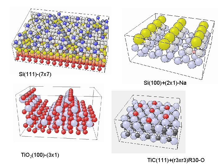 Si(111)-(7 x 7) Si(100)+(2 x 1)-Na Ti. O 2(100)-(3 x 1) Ti. C(111)+(r 3