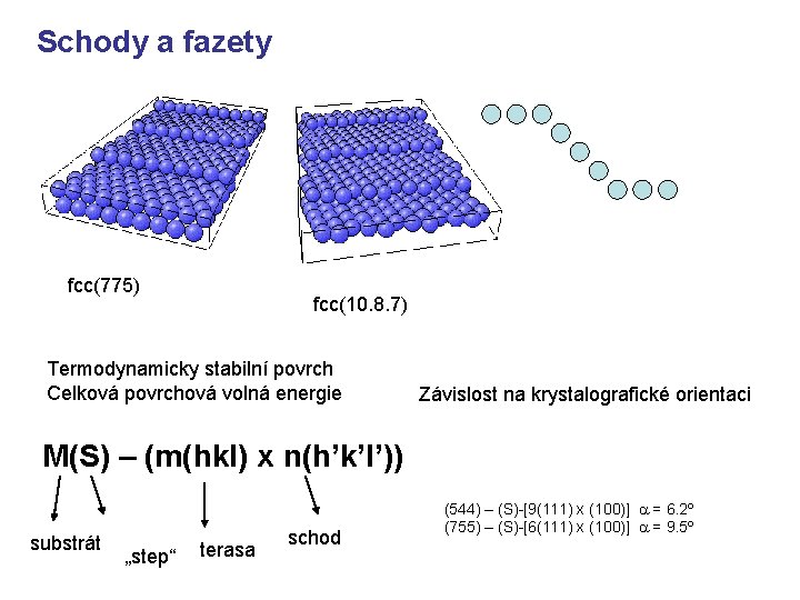 Schody a fazety fcc(775) fcc(10. 8. 7) Termodynamicky stabilní povrch Celková povrchová volná energie