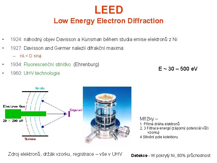 LEED Low Energy Electron Diffraction • 1924: náhodný objev Davisson a Kunsman během studia