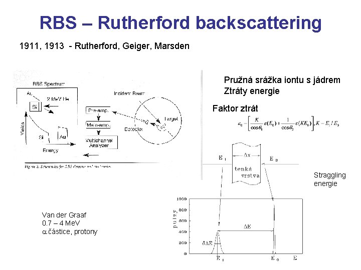 RBS – Rutherford backscattering 1911, 1913 - Rutherford, Geiger, Marsden Pružná srážka iontu s