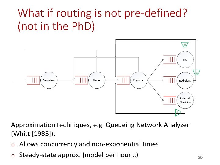 What if routing is not pre-defined? (not in the Ph. D) Approximation techniques, e. What if routing is not pre-defined? (not in the Ph. D) Approximation techniques, e.