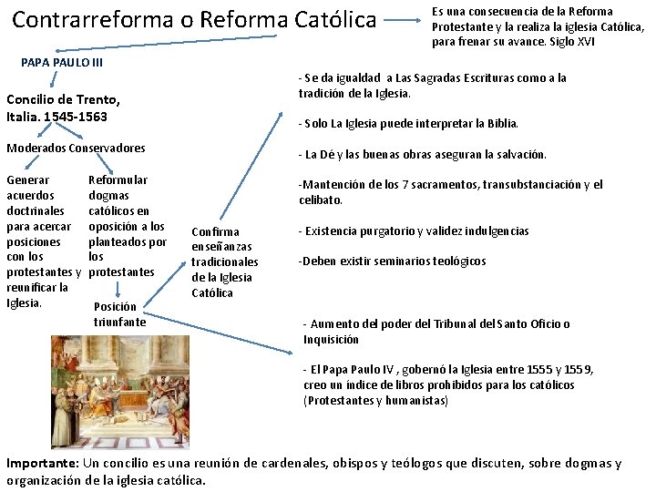 Contrarreforma o Reforma Católica PAPA PAULO III - Se da igualdad a Las Sagradas