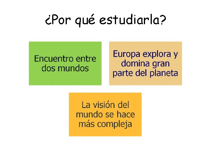 ¿Por qué estudiarla? 