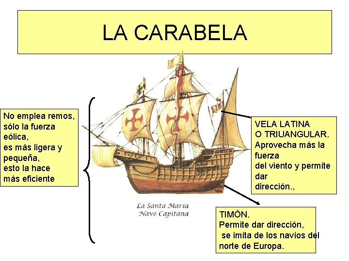 LA CARABELA No emplea remos, sólo la fuerza eólica, es más ligera y pequeña,