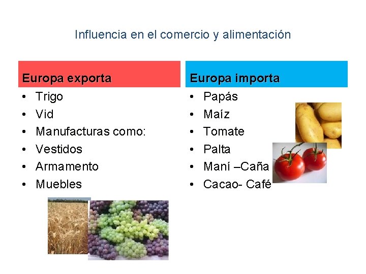 Influencia en el comercio y alimentación Europa exporta • Trigo • Vid • Manufacturas