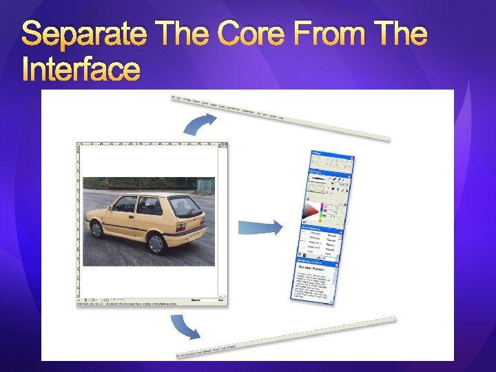 Separate The Core From The Interface 