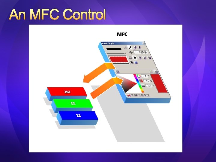 An MFC Control An MFC Control