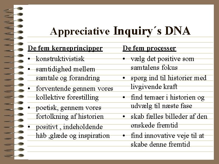 Appreciative Inquiry´s DNA De fem kerneprincipper • konstruktivistisk • samtidighed mellem samtale og forandring