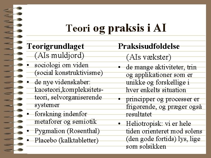 Teori og praksis i AI Teorigrundlaget (AIs muldjord) • sociologi om viden (social konstruktivisme)