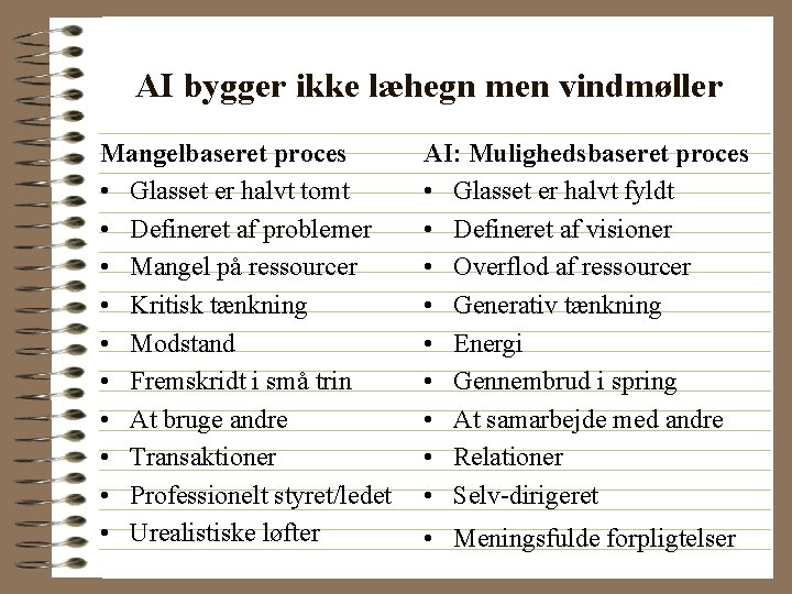 AI bygger ikke læhegn men vindmøller Mangelbaseret proces • Glasset er halvt tomt •