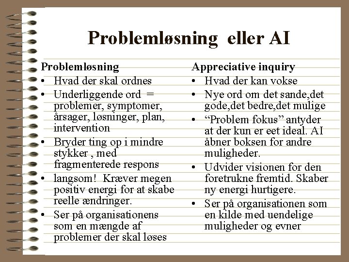 Problemløsning eller AI Problemløsning • Hvad der skal ordnes • Underliggende ord = problemer,