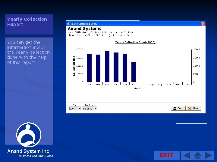 Yearly Collection Report You can get the information about the Yearly collection done with