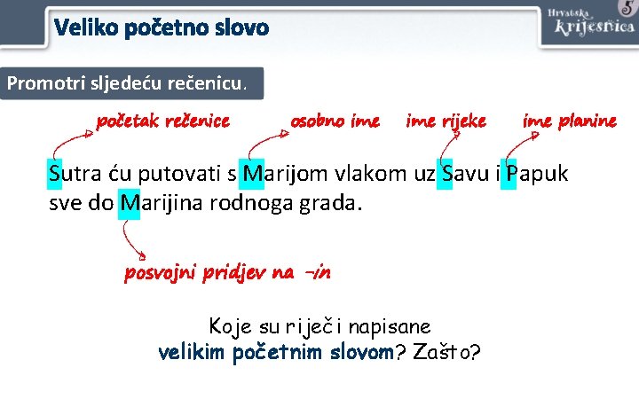 Veliko početno slovo Promotri sljedeću rečenicu. početak rečenice osobno ime rijeke ime planine Sutra