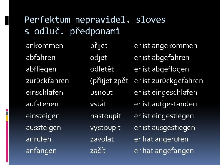 Perfektum nepravidel. sloves s odluč. předponami ankommen abfahren abfliegen zurückfahren einschlafen aufstehen einsteigen aussteigen