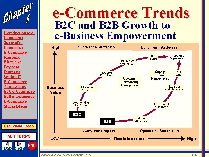 e-Commerce Trends Introduction to e. Commerce Scope of e. Commerce E-Commerce Processes Electronic Payment