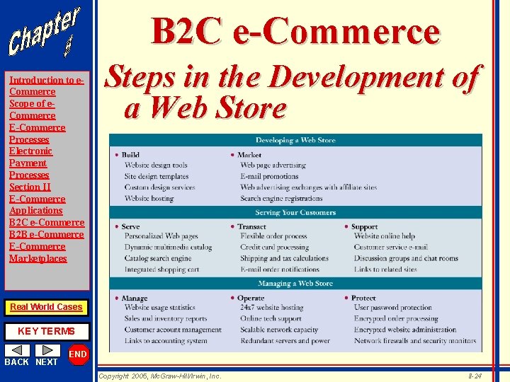 B 2 C e-Commerce Introduction to e. Commerce Scope of e. Commerce E-Commerce Processes