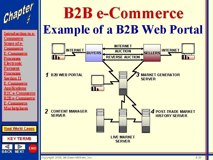 B 2 B e-Commerce Introduction to e. Commerce Scope of e. Commerce E-Commerce Processes